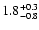 $\rm 1.8^{+0.3}_{-0.8}$