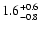$\rm 1.6^{+0.6}_{-0.8}$