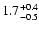 $\rm 1.7^{+0.4}_{-0.5}$
