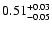$\rm0.51^{+0.03}_{-0.05}$