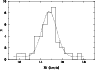 \begin{figure}
\par\includegraphics[angle=-90,width=8.3cm,clip]{5756fg4.ps}
\end{figure}