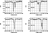 \begin{figure}
\par\includegraphics[angle=-90,width=7.2cm,clip]{5756fg5a.eps}\hs...
...e*{3mm}
\includegraphics[angle=-90,width=7.2cm,clip]{5756fg5d.eps}
\end{figure}