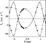 \begin{figure}
\par\includegraphics[width=8.2cm,clip]{5756fg6.eps}
\end{figure}