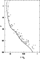 \begin{figure}
\par\includegraphics[width=7cm,clip]{5756fg9.ps}
\end{figure}