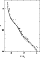 \begin{figure}
\par\includegraphics[width=7cm,clip]{5756fg10.ps}
\end{figure}