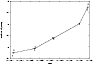 \begin{figure}
\par\includegraphics[angle=-90,width=8.2cm,clip]{5756fg2.eps}
\end{figure}