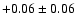 $+0.06\pm0.06$