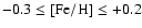 $-0.3\le[{\rm Fe/H}]\le+0.2$