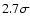 $2.7\sigma$
