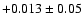 $+0.013\pm 0.05$