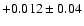 $+0.012\pm 0.04$