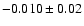 $-0.010\pm 0.02$