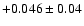 $+0.046\pm 0.04$