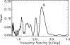 \begin{figure}
\par\includegraphics[width=8.8cm,clip]{5766f12.eps}\end{figure}