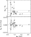 \begin{figure}
\par\includegraphics[width=8.8cm,clip]{5766f05.eps}\end{figure}