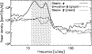 \begin{figure}
\par\includegraphics[width=8.8cm,clip]{5766f07.eps}\end{figure}