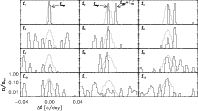 \begin{figure}
\par\includegraphics[width=17.4cm,clip]{5766f10.eps}\end{figure}