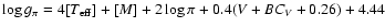 $\log g_\pi = 4 [T_{\rm eff}] + [M] + 2 \log \pi + 0.4 (V + BC_V + 0.26) + 4.44$