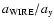 $a_{\rm WIRE}/a_{\rm y}$