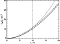 \begin{figure}
\par\includegraphics[width=7.5cm]{5788fig3.ps}\end{figure}