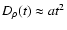 $D_\rho(t) \approx a t^2$