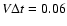 $V \Delta t = 0.06$