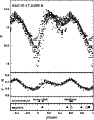 \begin{figure}
\par\resizebox*{8.2cm}{!}{\includegraphics{5893fig1.ps}}\end{figure}