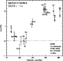 \begin{figure}
\par\resizebox*{8cm}{!}{\includegraphics{5893fig3.ps}}\end{figure}