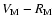 $V_{\rm M}-R_{\rm M}$