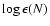 $\log\epsilon(N)$