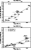 \begin{figure}
\par\includegraphics[width=9cm,clip]{5992fig2a}\vspace*{3mm}
\includegraphics[width=9cm,clip]{5992fig2b}\end{figure}