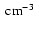 \ensuremath{~{\rm cm}^{-3}~}