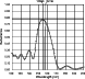 \begin{figure}
\par\includegraphics[width=7cm]{6035fg12.eps} \end{figure}