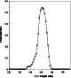 \begin{figure}
\par\includegraphics[width=7cm]{6035fg19.eps} \end{figure}