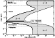 \begin{figure}
\par\includegraphics[width=7cm]{6035fg04.eps} \end{figure}