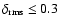 $\delta_{\rm rms}\leq
0.3$