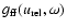 $g_{\rm ff}(u_{\rm rel},\omega)$