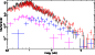 \begin{figure}
\par\includegraphics[angle=-90,width=7.5cm,clip]{6250fig4.ps}
\end{figure}