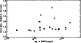 \begin{figure}
\par\includegraphics[width=7.8cm,clip]{6250fig7.ps}
\end{figure}