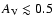 $A_{\rm V} \lesssim 0.5$