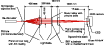 \begin{figure}
\par\includegraphics[width=90mm]{6351fg06CMJN.eps} \end{figure}