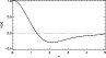 \begin{figure}
\par\includegraphics[width=8.5cm,clip]{3736fig3.eps}
\end{figure}