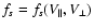 $f_{s} = f_{s}(V_{\parallel},V_{\perp})$