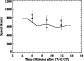 \begin{figure}
\par\includegraphics[width=7.3cm,clip]{4920fig6.eps}
\end{figure}