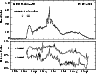 \begin{figure}
\par\includegraphics[width=8.4cm,clip]{5168fig1.eps}
\end{figure}