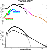 \begin{figure}
\par\includegraphics[width=8.4cm,clip]{5168fig2.eps}
\end{figure}