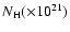 $N_{\rm {H}} (\times 10^{21})$
