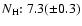 $N_{\rm {H}}{:}~ 7.3(\pm0.3)$