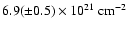 $6.9(\pm0.5)\times10^{21}~\rm {cm}^{-2}$