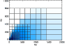 \begin{figure}
\par\includegraphics[width=8.1cm,clip]{5473f03.eps}\end{figure}